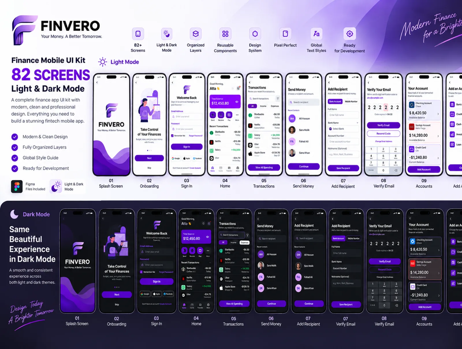 Finvero — Premium Finance & Fintech Mobile App UI Kit (preview 3 of 6)